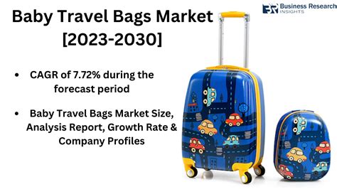 traveling bags market size.